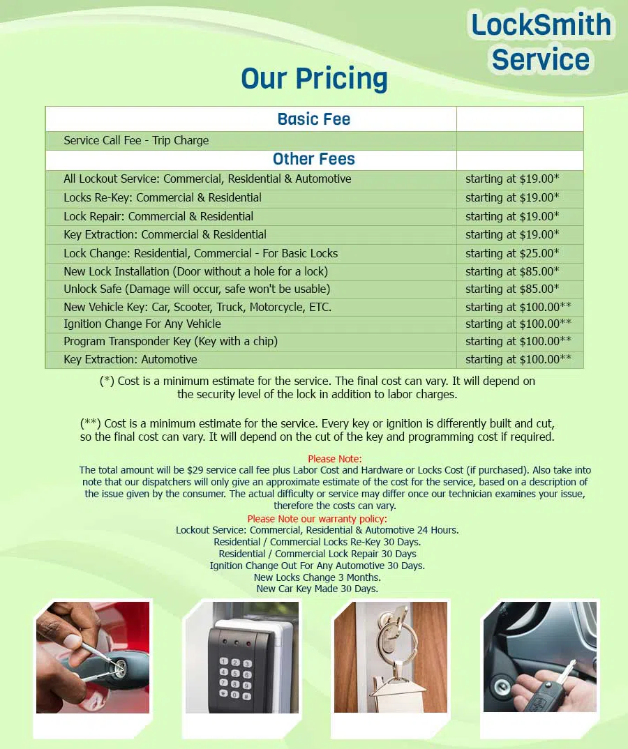 Anchor Locksmith Store Farmington, MI 248-392-2419